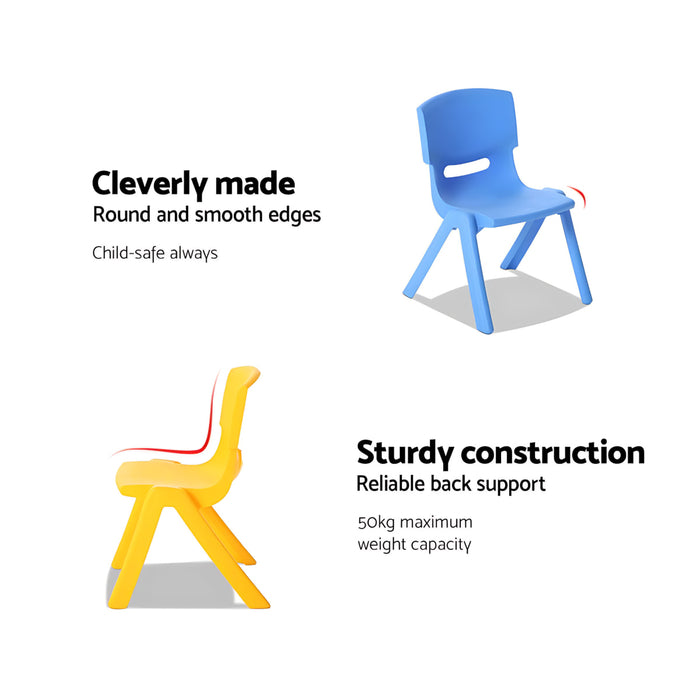 blue and yellow chairs with the text cleverly made with round edges and sturdy construction