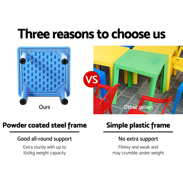 three reasons to choose us, sturdy and not a simple design that will fold