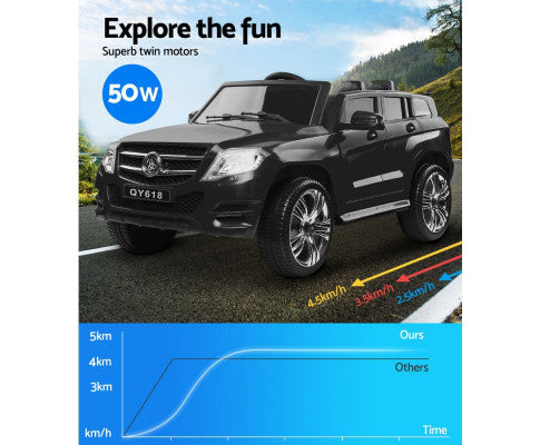 Rigo Mercedes Benz Ride On Kids Car - Kids Ride on Car