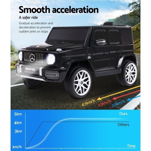 Angle side view of Mercedes 12v AMG G63 showing smooth acceleration feature