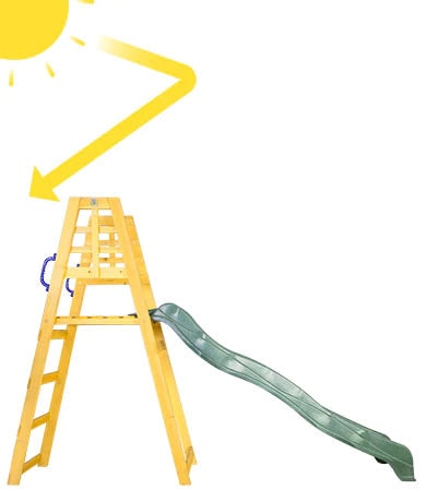 Sunshine 2.2m Climb And Slide - UV Stabilised and Weather Protected